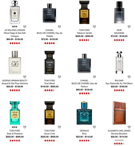 best dupe perfume company|cologne copies of popular brands.